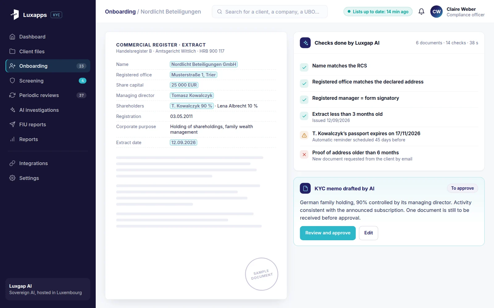 Commercial register extract checked by Luxgap AI: six checks, a passport expiry and an outdated proof of address