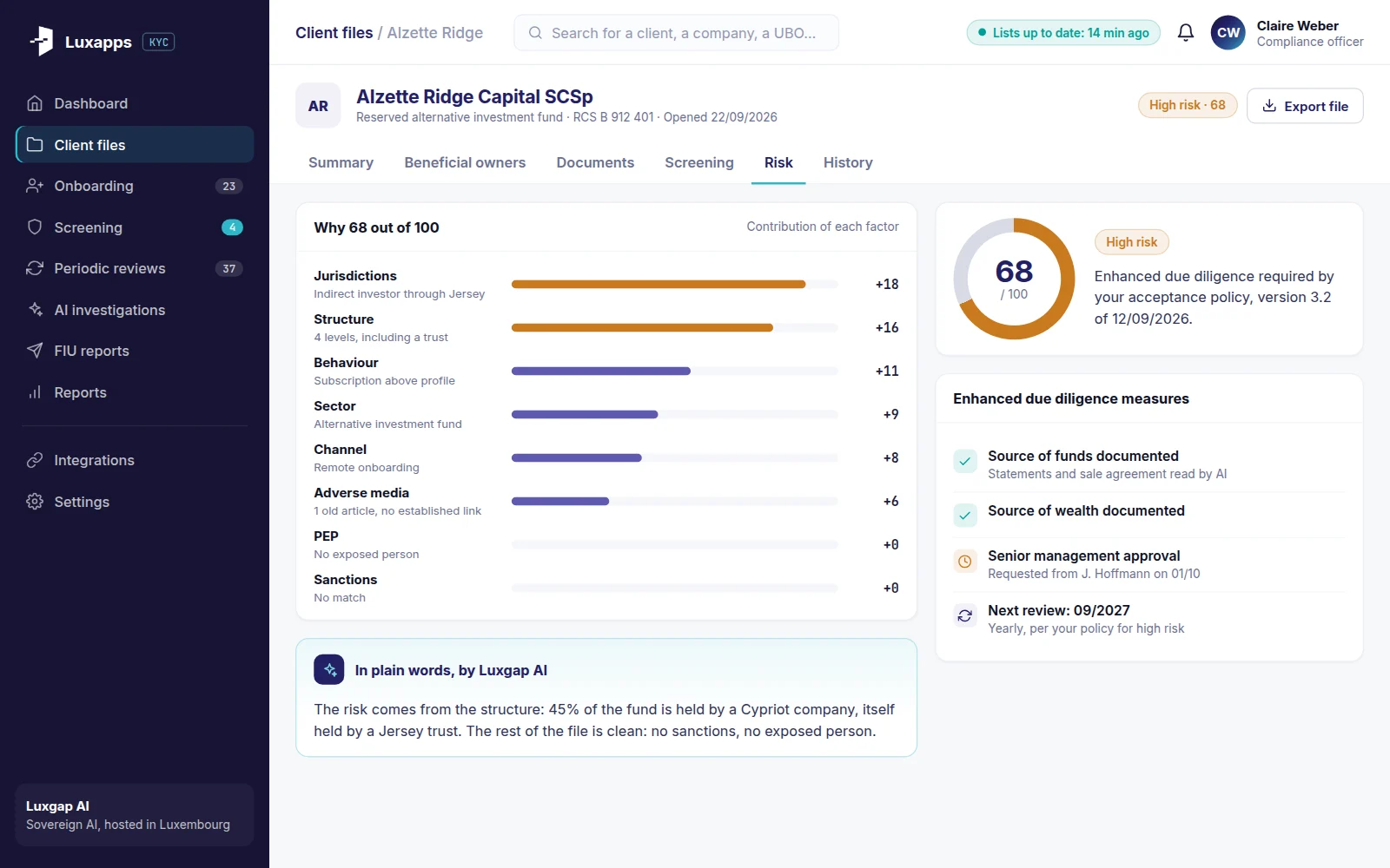 Risk score of 68 out of 100 broken down factor by factor, with the enhanced due diligence measures